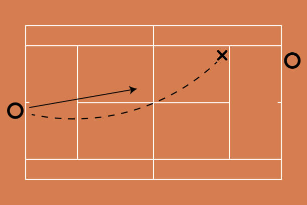 tactique court de tennis
